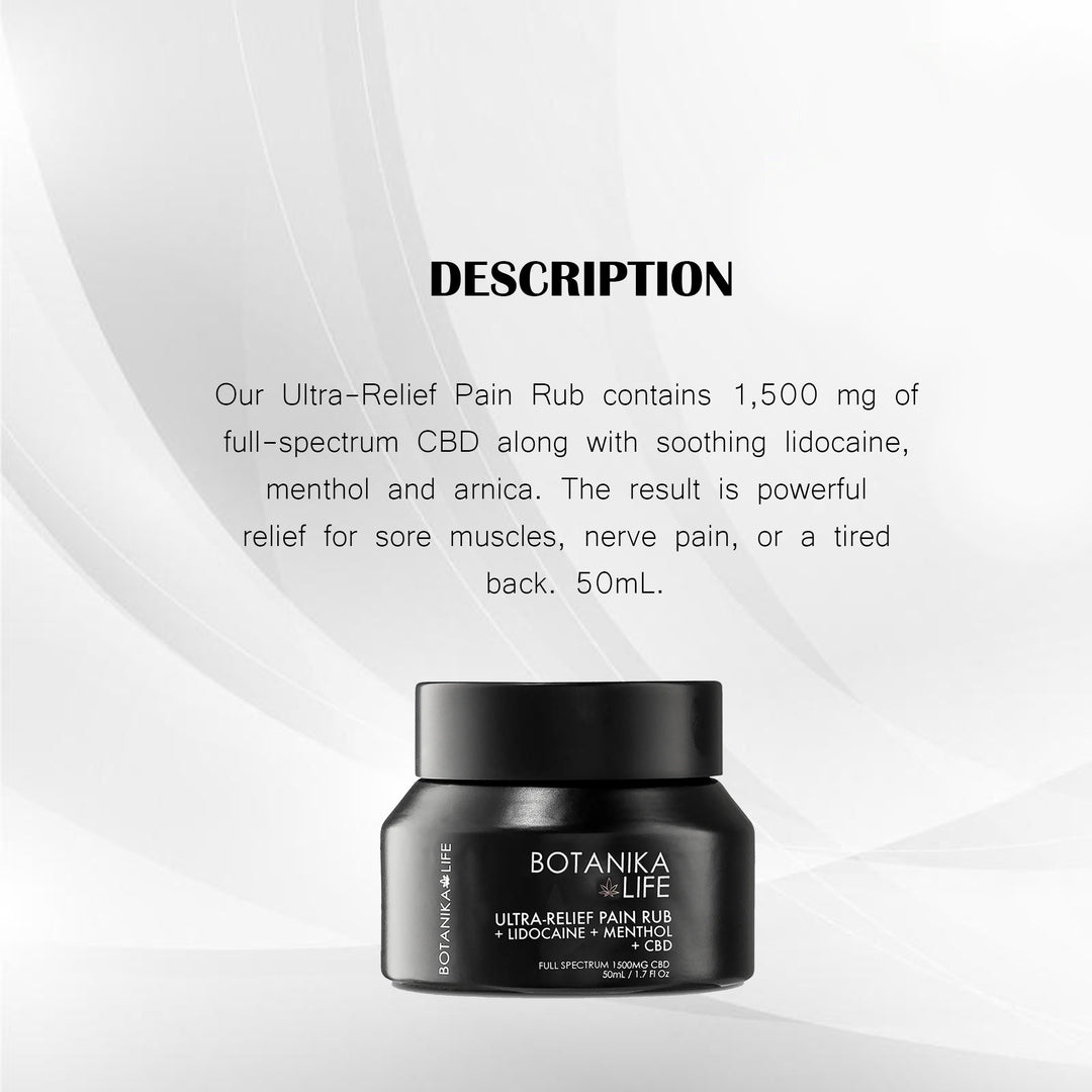 BOTANIKA LIFE ULTRA-RELIEF PAIN RUB 50ML