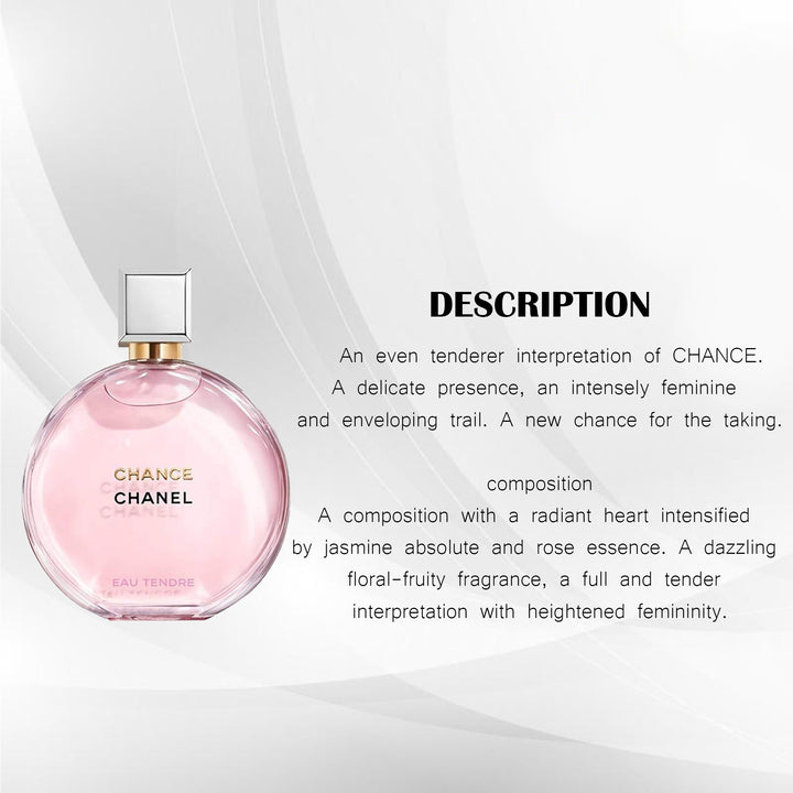 CHANEL CHANCE EAU TENDER EDP 35ML