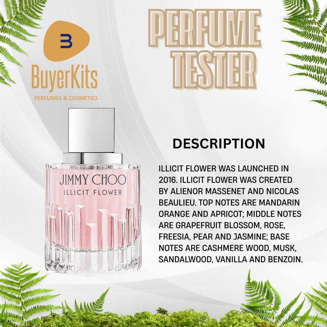 PERFUME TESTER COLLECTION