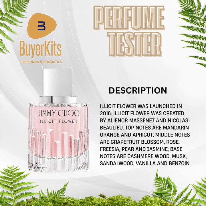 PERFUME TESTER COLLECTION