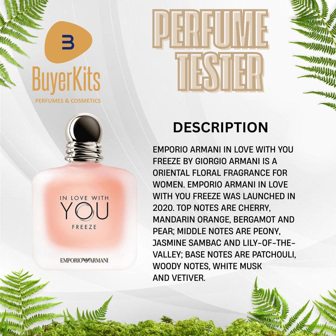 PERFUME TESTER COLLECTION