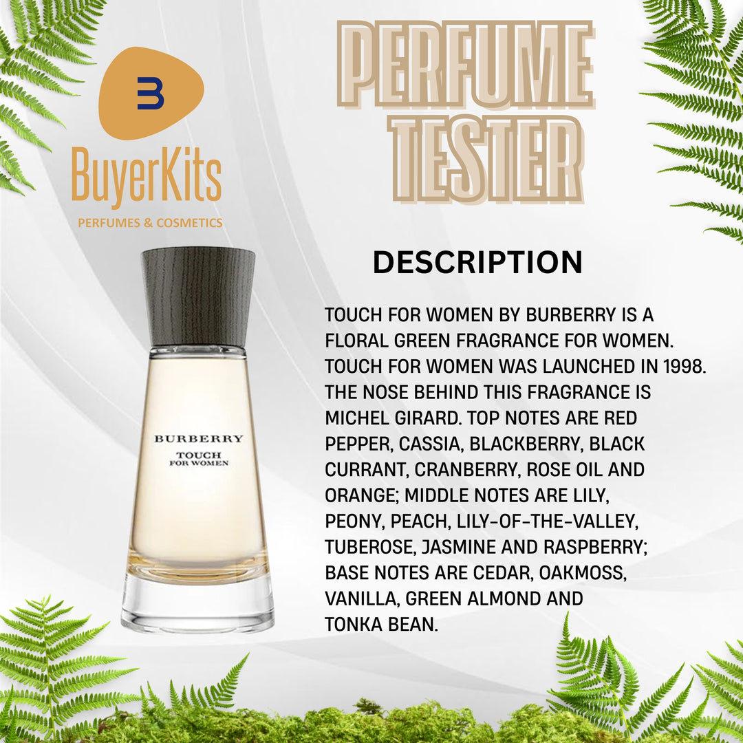 PERFUME TESTER COLLECTION