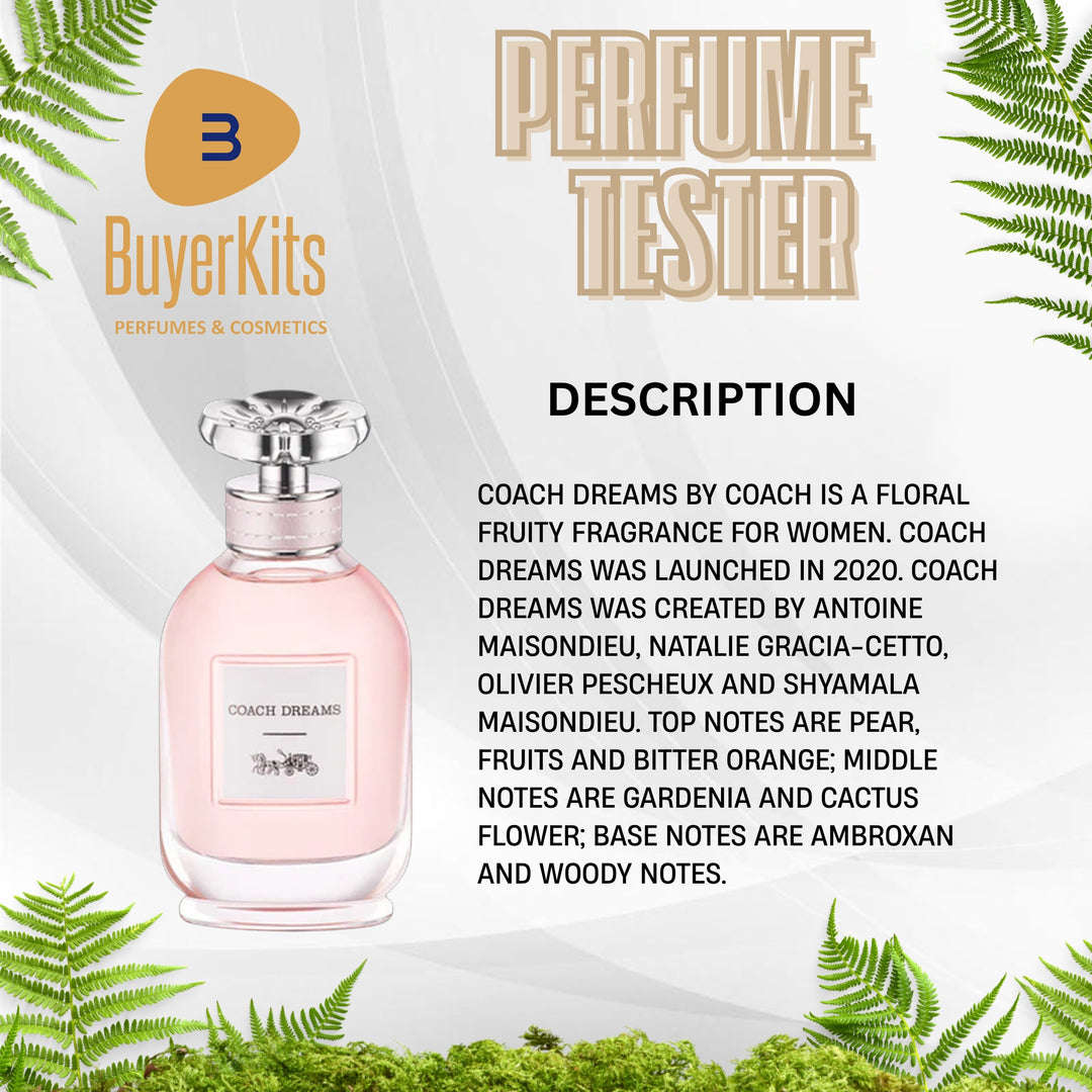 PERFUME TESTER COLLECTION